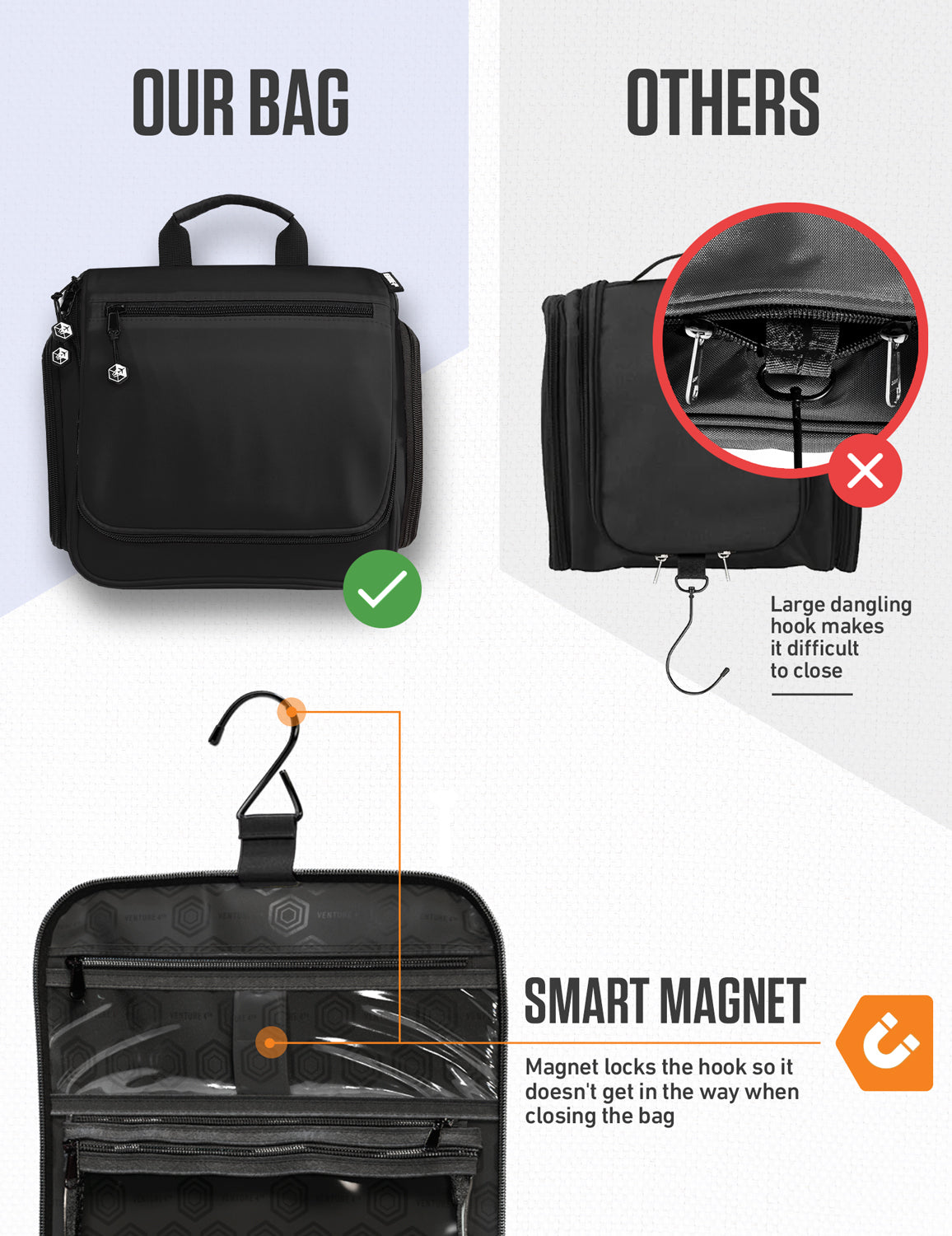 Hanging Travel Toiletry Bag
